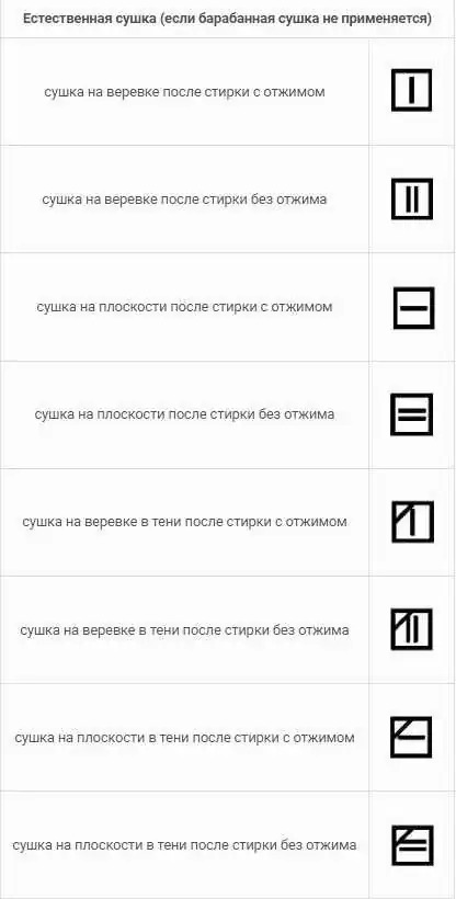 Значки сушки