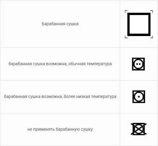 Значки сушки