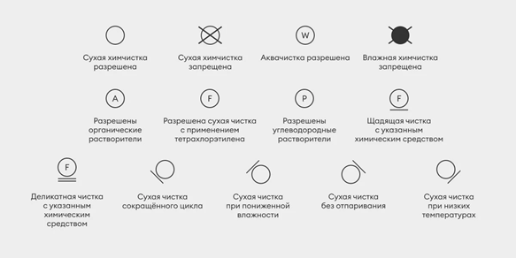 знаки химчистки