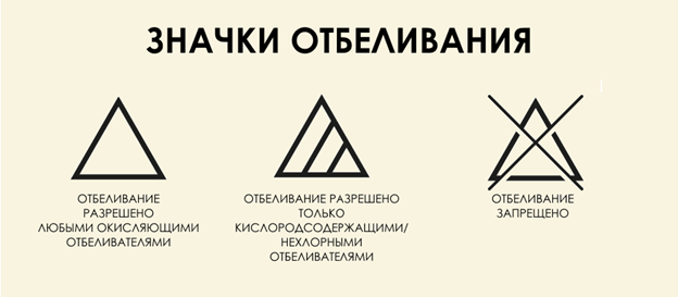 значки отбеливания